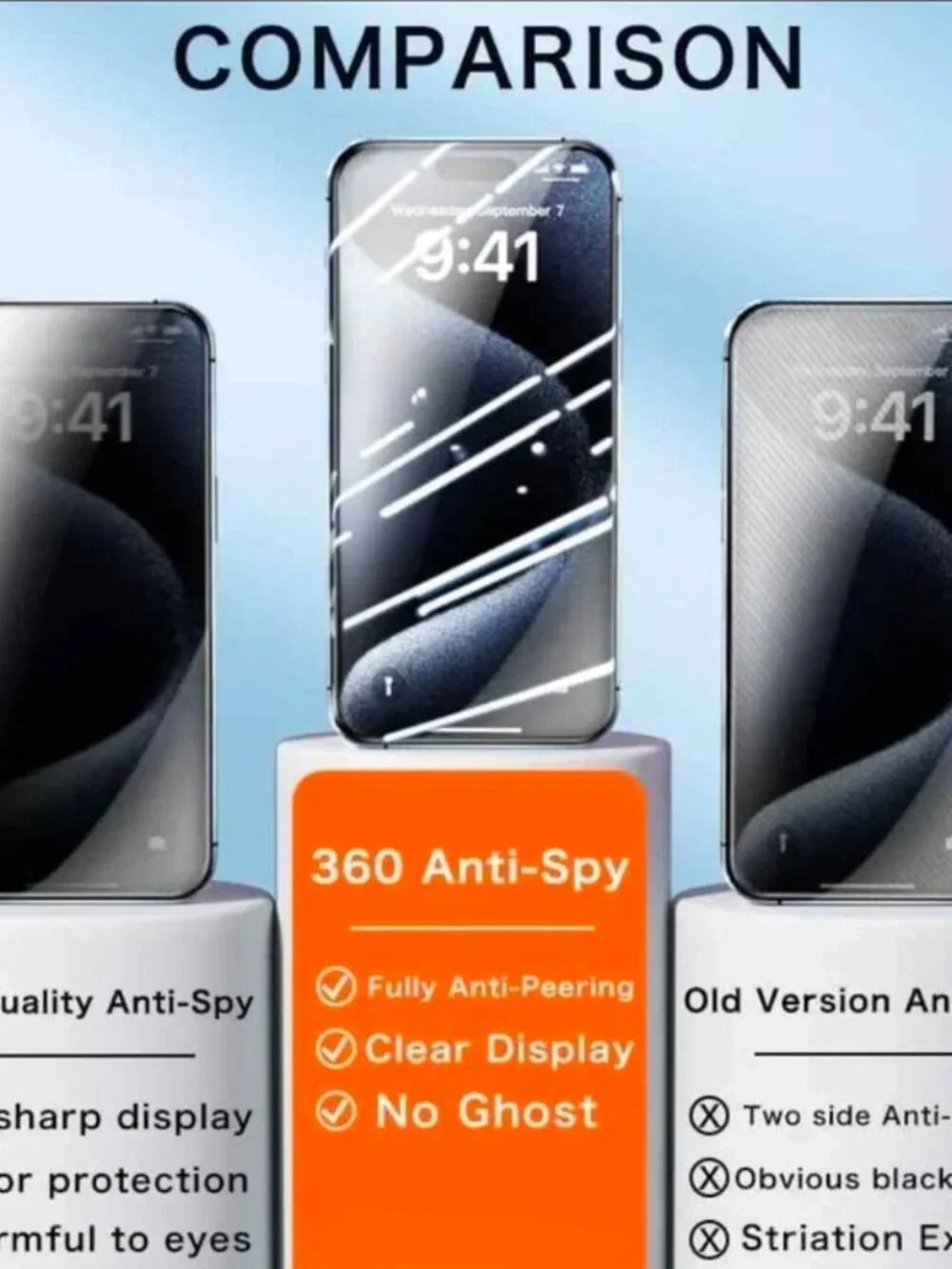 NEW 3PCS, FULL Privacy Screen Protector. Screen film for iPhone 15 Pro